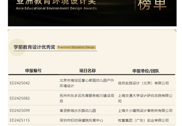 甘肃工程咨询集团设计项目荣膺亚洲大奖