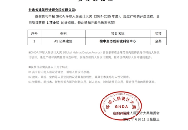 甘肃工程咨询集团设计项目再获国际金奖！